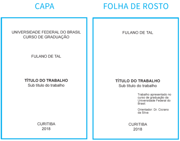 Como fazer uma capa de trabalho perfeita? – CI - Blog